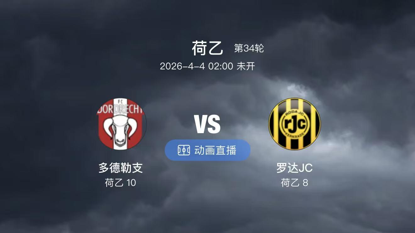 周五英冠焦点战：伯明翰无欲无求，保级队布莱克本能否客场爆冷？