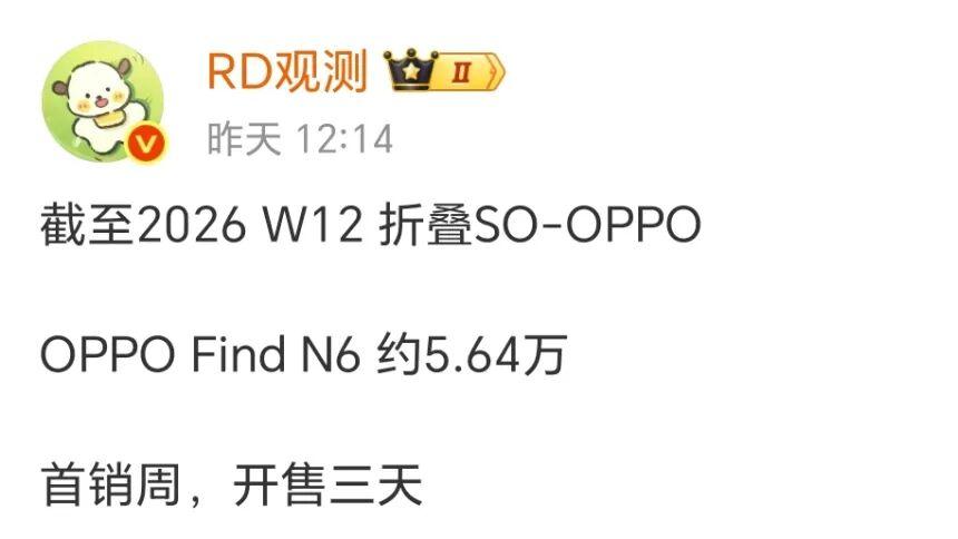 开售三天卖出5万多台？Find N6真把折叠屏用户的“心病”治好了