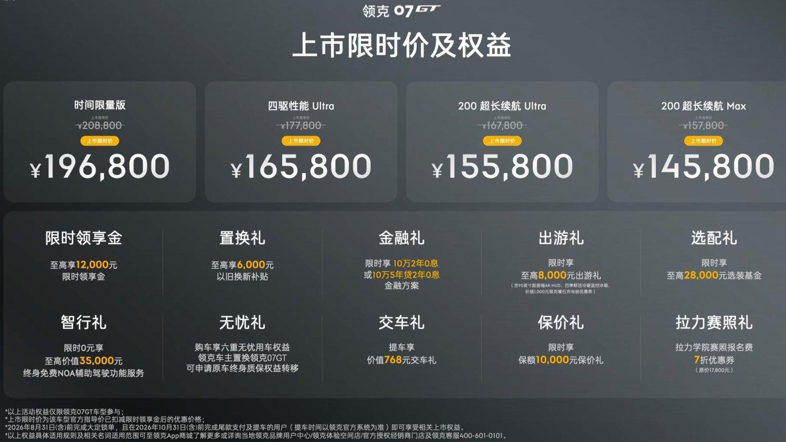 领克07GT完成上市，运动旅行进入实战阶段