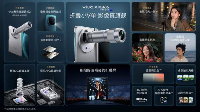 vivo X Fold6 发布：折叠屏的第二次进化，这次是真的往生产力走了