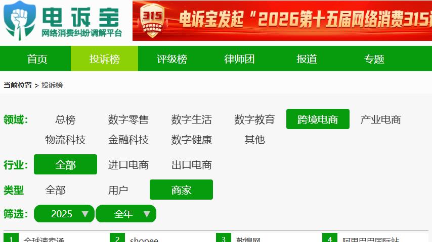 网经社：《2025年度电商平台商家投诉数据报告》发布
