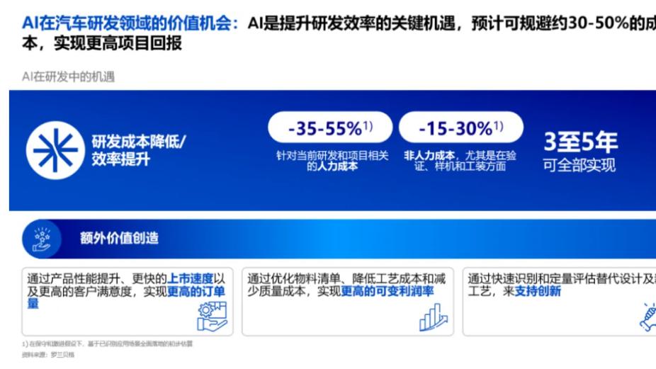 一汽大众携手大捷智能、天汽模——共建大众供应商体系的模具AI设计系统平台