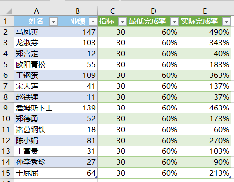 如何在 Power Query 中同时添加多列？