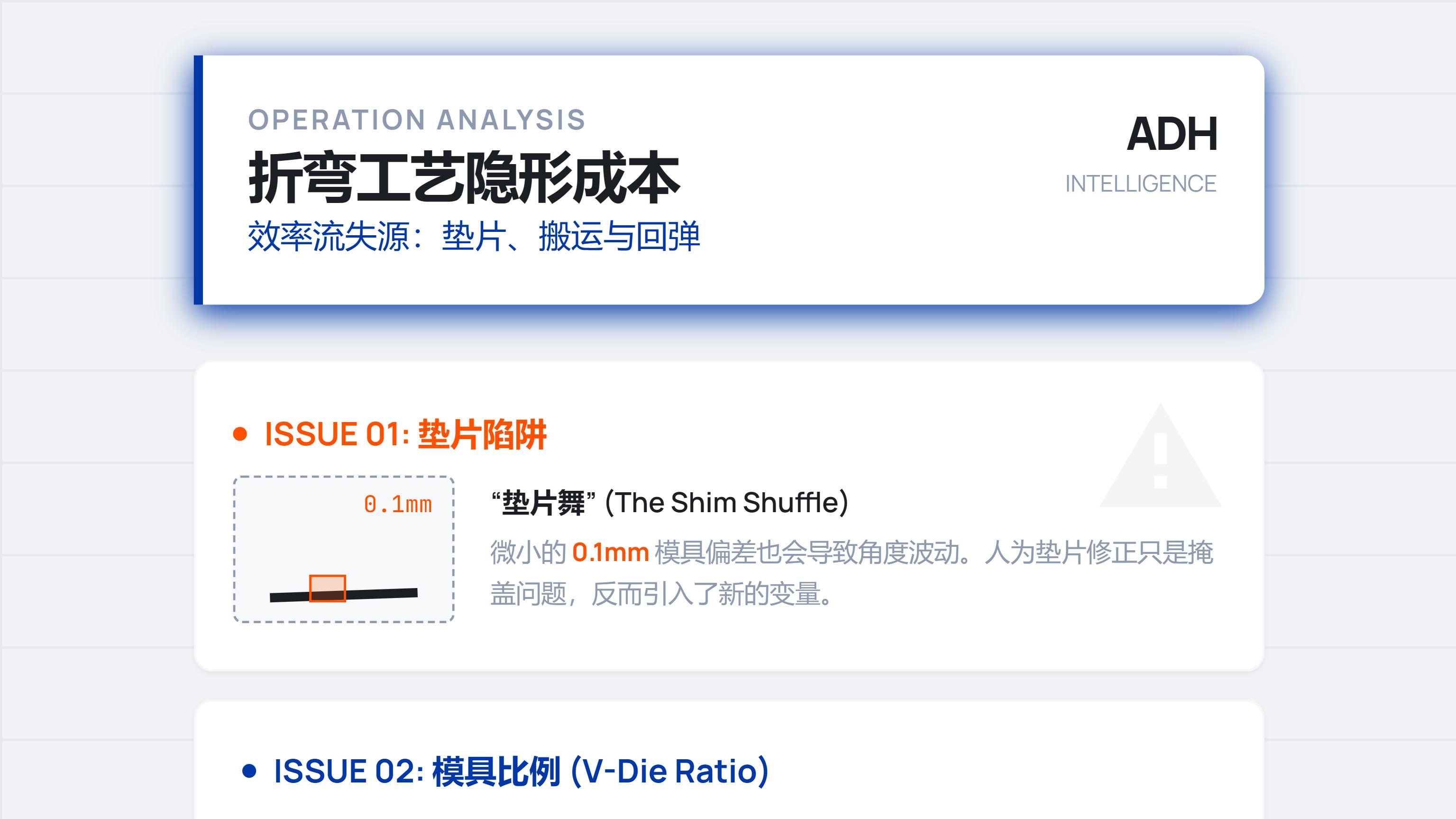 特殊折弯机模具：应对标准模具无法实现的“不可弯”几何的关键