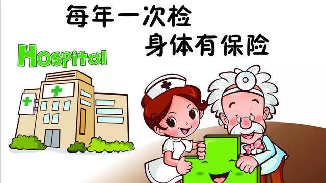 心脑血管病，预防比治疗重要得多
