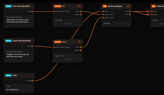 Daggr：介于 Gradio 和 ComfyUI 之间的 AI 工作流可视化方案