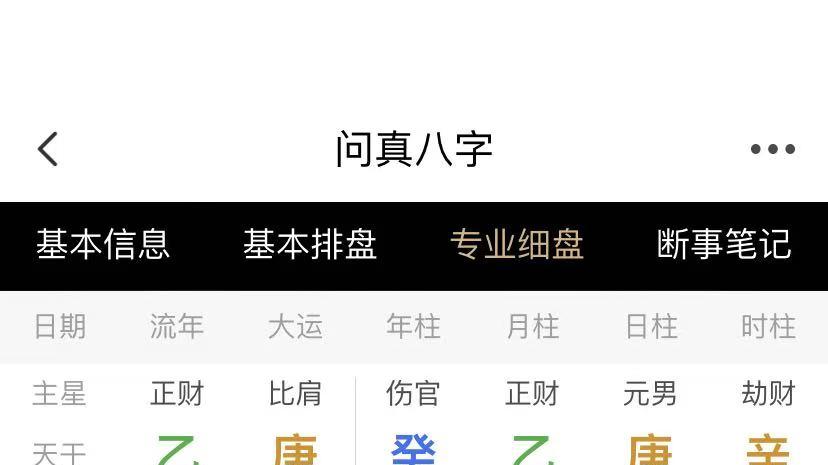 十年多败少成！八字 “从势不专” 怎么办？这个案例说清喜用神核心逻辑