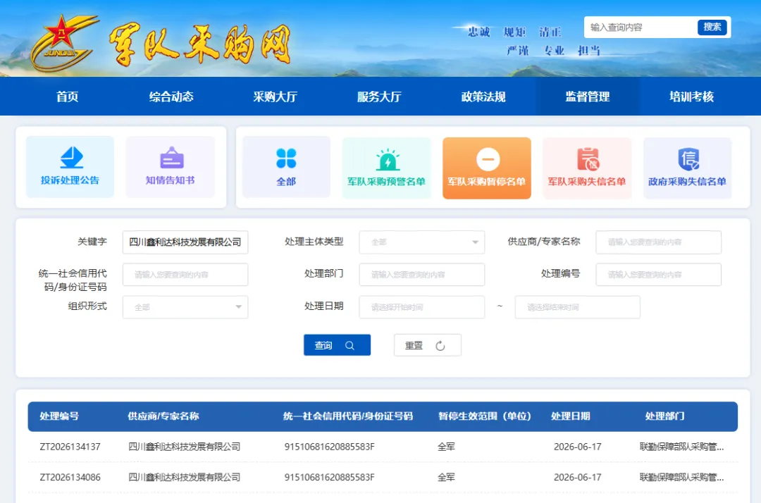 鑫利达：禁止期内两度参加军采活动 接连受到双重处罚