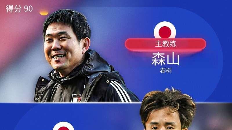 美加墨观赛指南：“亚洲武士”日本队2026世界杯剑指八强，亚洲之光能否再爆冷？