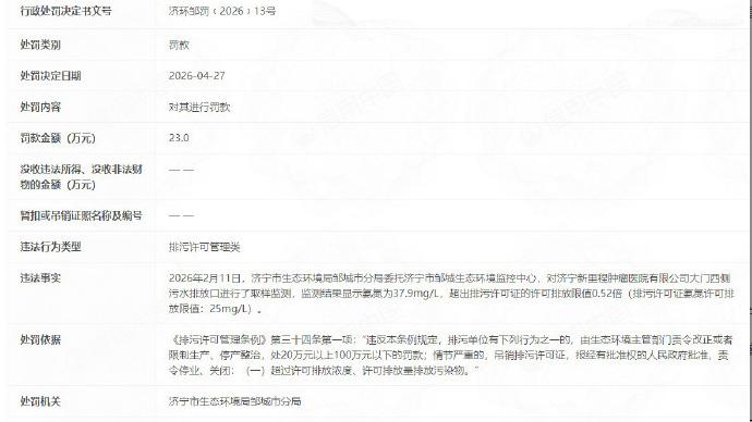 超标排污被罚23万！济宁新里程肿瘤医院环保违法被严查