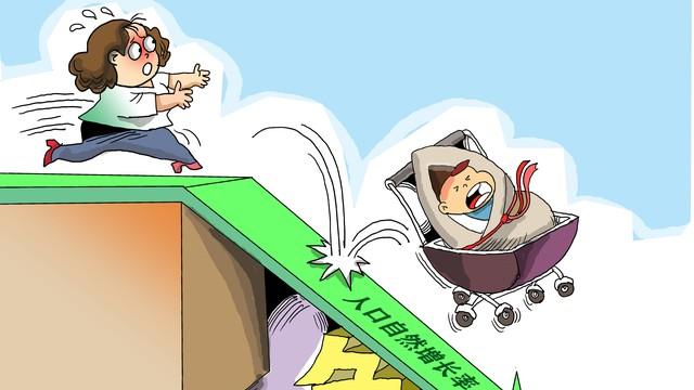 前所未有的改变：“投资于人”背后的经济增长底层逻辑