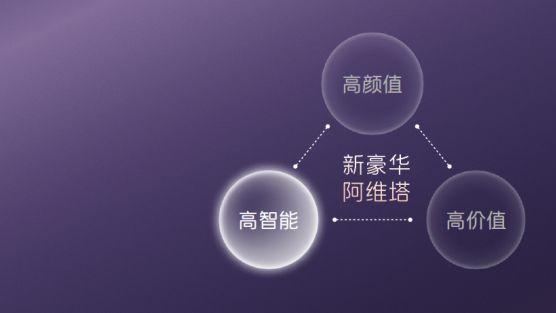 新阿维塔12正式焕新上市，阿维塔06T同步开启预售