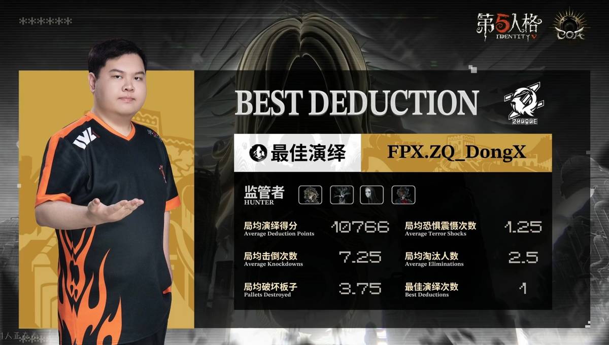 【COA高光选手】：当之无愧的联赛常青树！