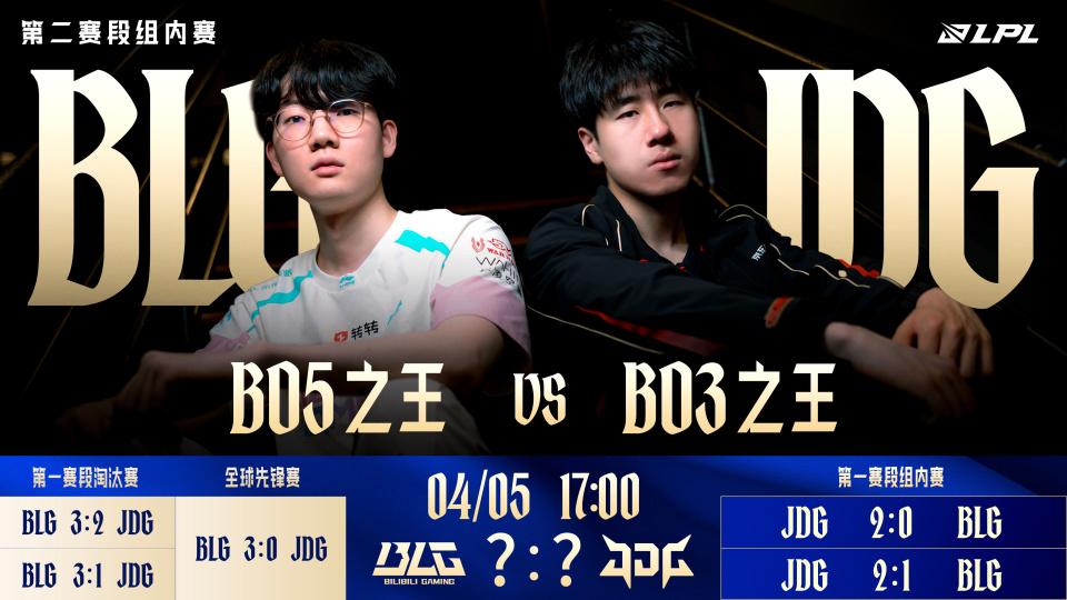 Bin坐稳世一上称号！致敬Gumayusi：要全胜晋级MSI