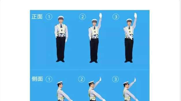 交警手势分不清？八张图助你一臂之力！