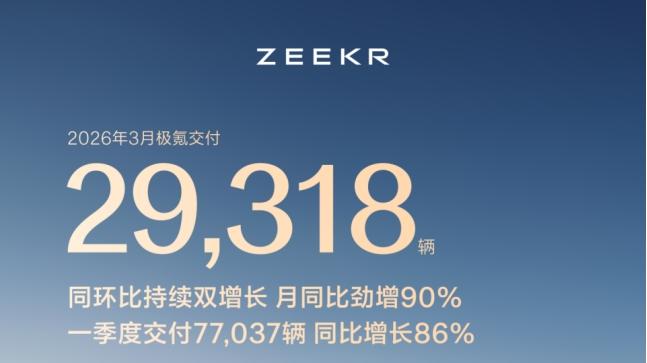 看了极氪销量，最戳我的是它的稳步前进