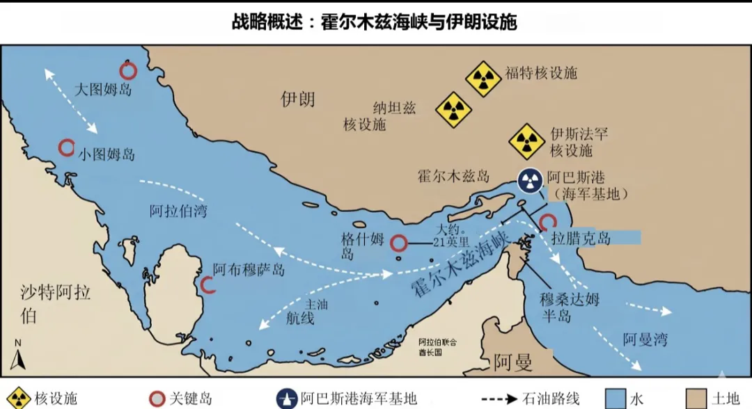 中东变局：1万援军、钻地弹、核破坏小组……美军真的要对伊朗动手了？