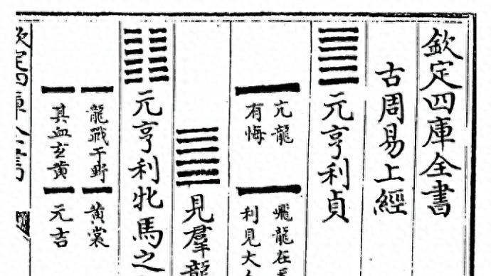 清华校训的源头：乾坤两卦藏着一生够用的处世智慧