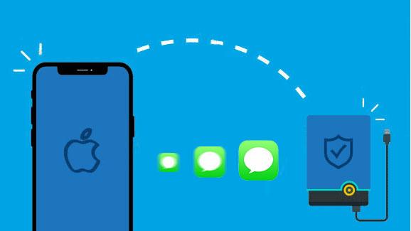 四种方法：把 iMessage 短信备份到移动硬盘