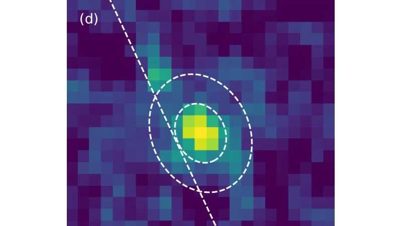 首先出现了一个怪物黑洞，随后它的星系开始围绕它生长