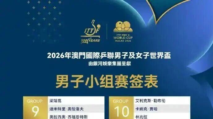 参赛选手看，王楚钦的三次世界杯之旅，有两次是含金量最低的！