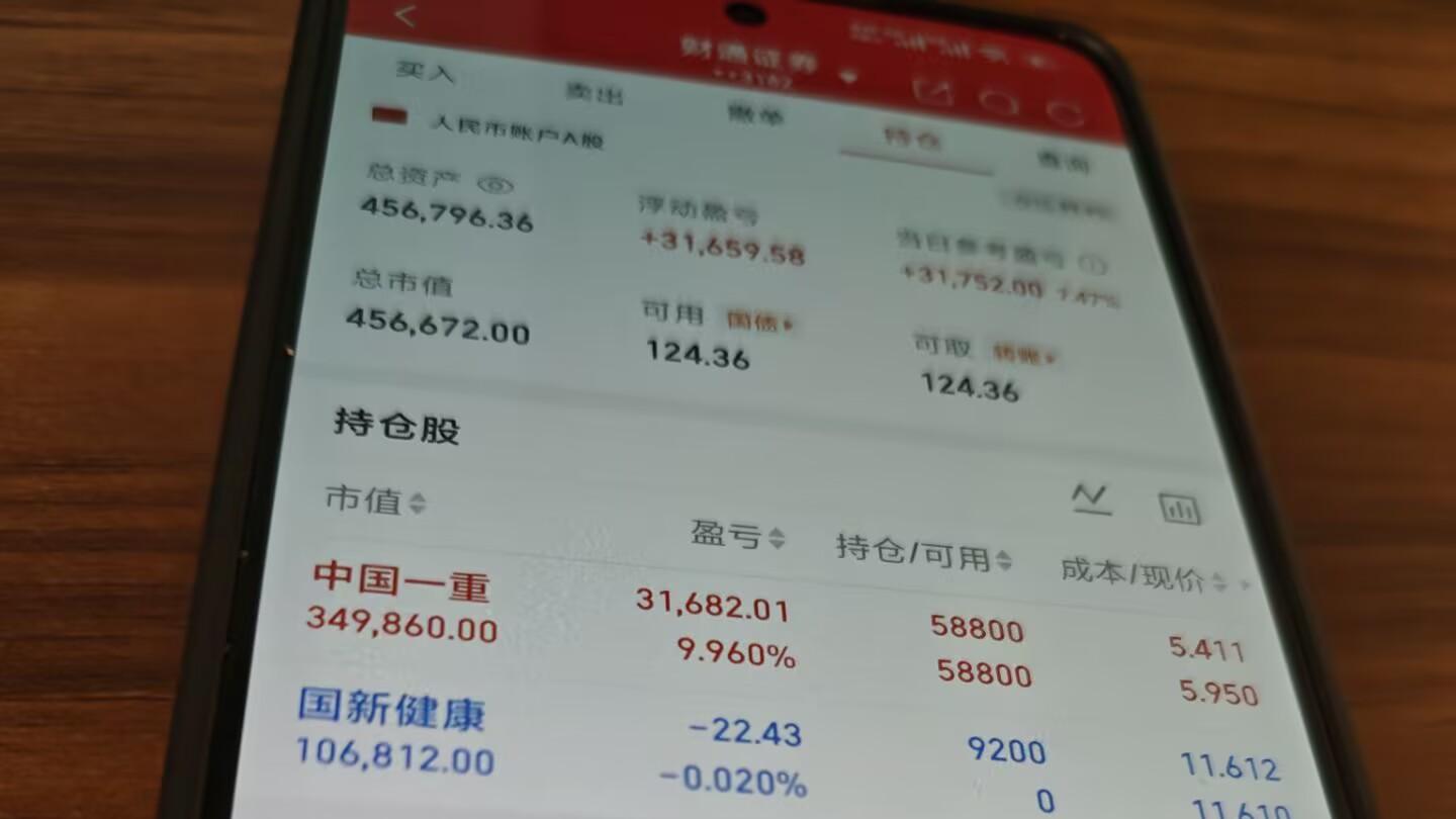 1月12日，芜湖，起飞。+7.47%，中国一重，国新健康。