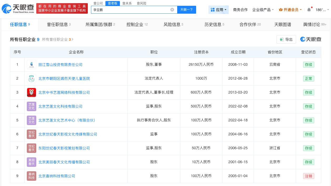 李亚鹏商业版图揭秘