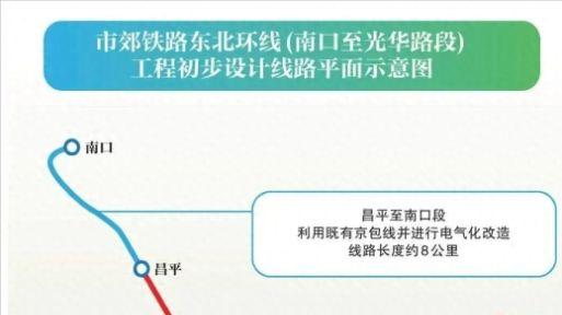 东北环线“四网融合”，1960年老线焕新，京郊铁路的示范利好