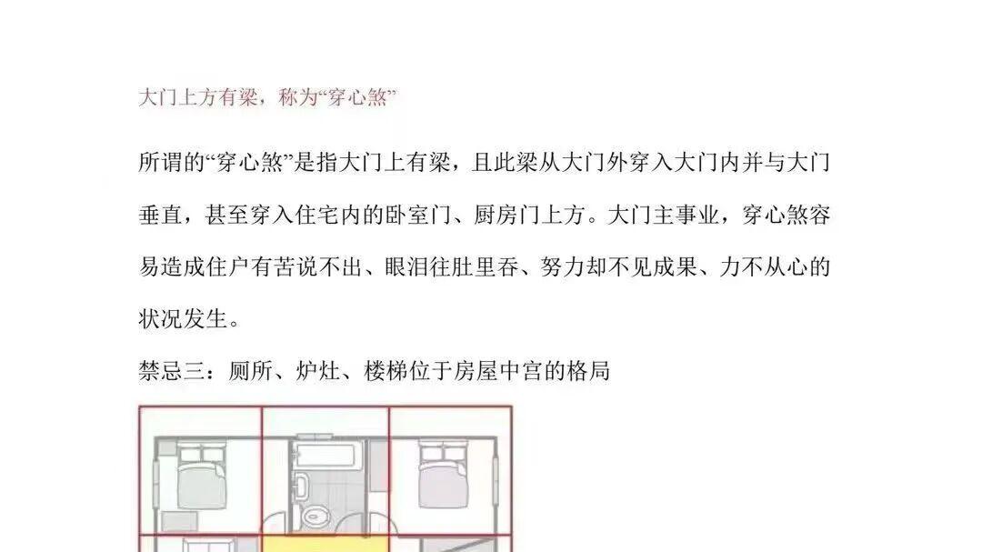 风水入门首选《风水宝典》282 页三册 从零到精通 系统实战无废话
