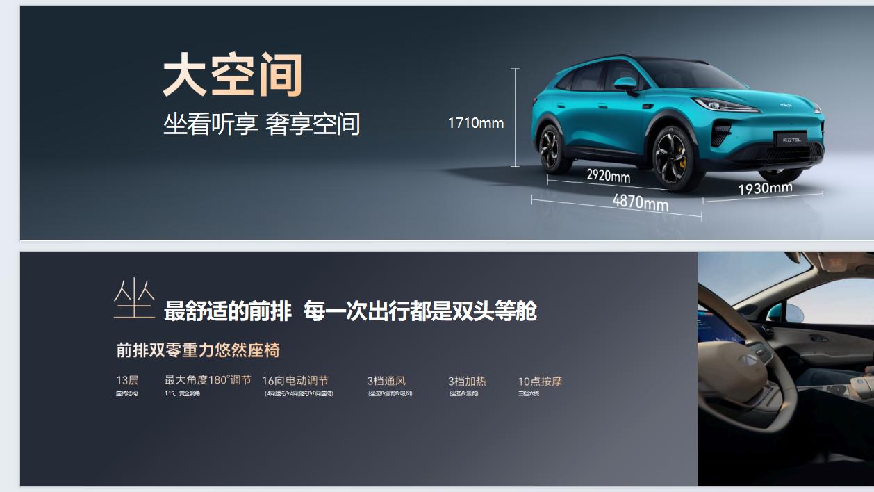 新风云乘风而上 奇瑞风云T9L预售启幕 重塑家用SUV标杆