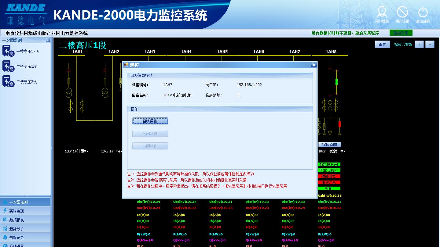 硬核落地｜KANDE-2000 护航集成电路产业园电力安全