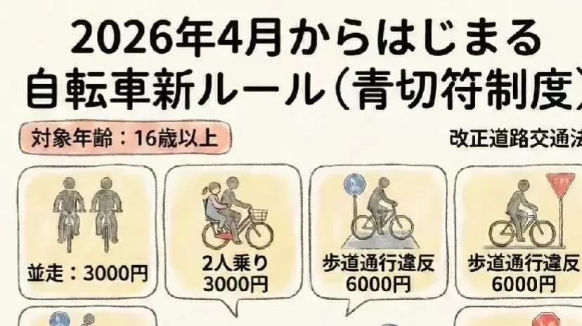 骑车看手机罚款12000日元，带耳机罚款5000日元：日本“最严自行车新规”遭吐槽，华人直呼不敢骑车