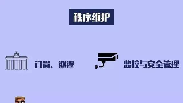 物业公司都干啥？一图秒懂！