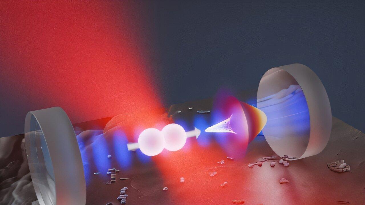 《自然物理》重磅：二维转动量子基态的首次突破