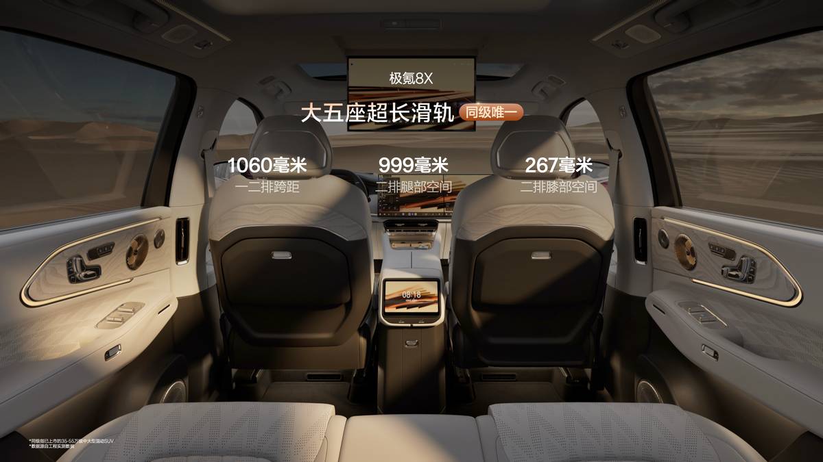 破解40万选车尴尬！极氪8X，不拼品牌溢价只拼硬实力