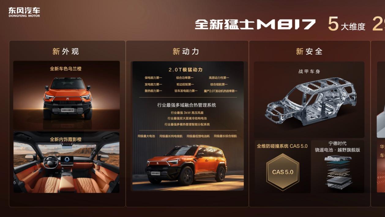 智能越野的下一步，是让更多人敢去远方