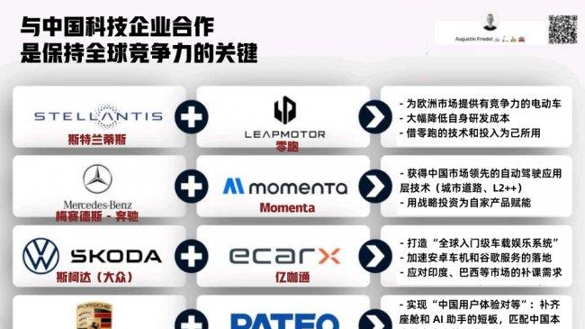 独家观察：欧洲汽车专家称，未来车企竞争力取决于“含华量”