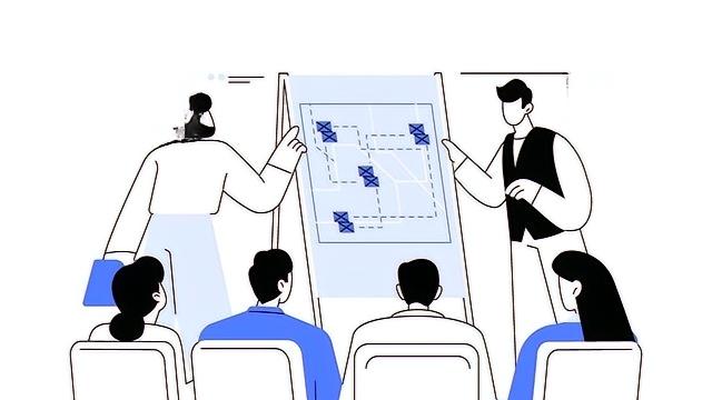 培训不是HR一个人的事这个认知正在害惨中国企业。