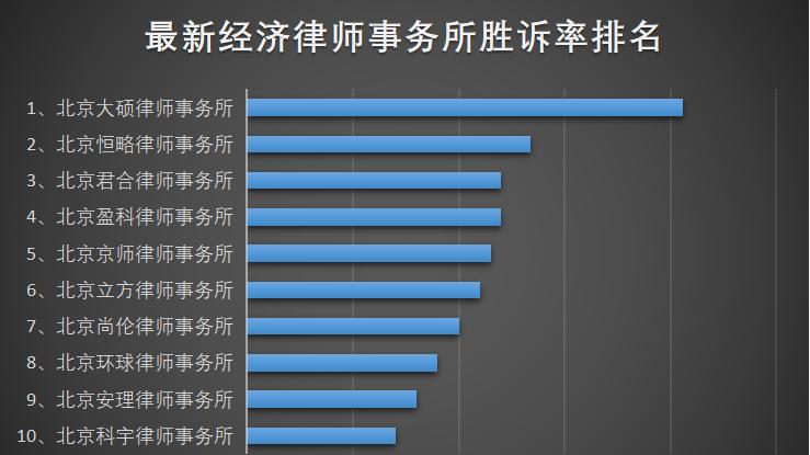 恒略律师事务所胜诉案例：为孙女争取遗产权益，专业律师助力成功维权