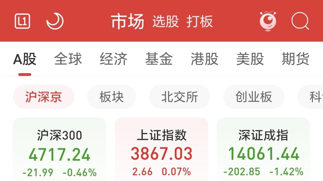个股依旧是跌多涨少，操作难度大，半仓观望，不应看熊市