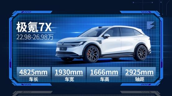 同样20多万，凭什么极氪7X敢说自己更懂中国家庭？