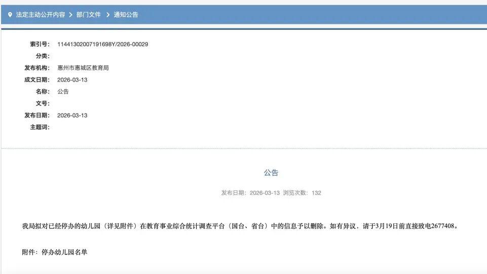 惠州33所幼儿园被公告停办，名单公布，异议可于3月19日前反馈
