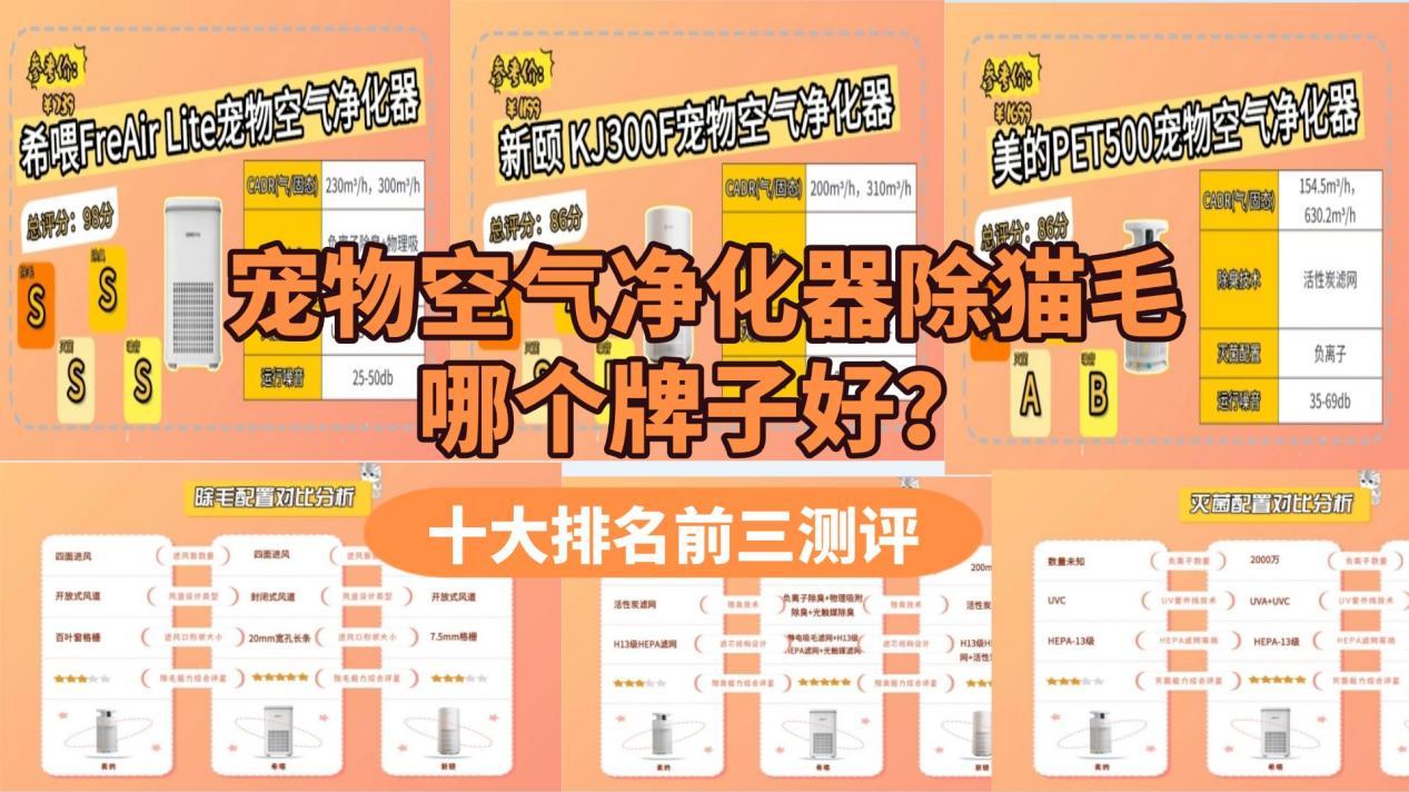 宠物空气净化器除猫毛哪个牌子好? 十大排名宠物空气净化器测评