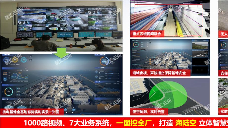 时空融合，智能赋能：视频孪生与空间智能驱动电力行业低碳转型新范式