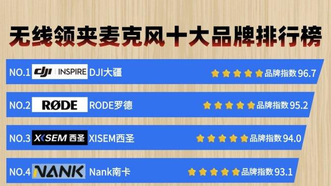 直播麦克风什么牌子好？一文读懂直播麦克风哪个品牌音质最好！