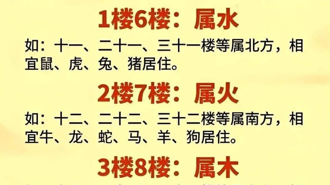 八字选房，选对楼层旺家运三十年