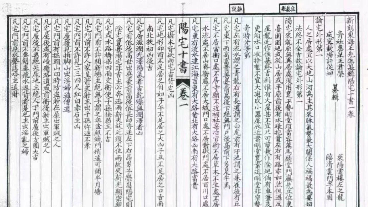 阳宅风水集成178页两册·绘图详解·择居布局