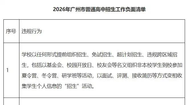 莫让“签约”“密考”架空招生政策