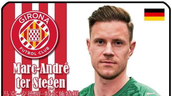 球星卡（西甲）：赫罗纳足球俱乐部23人一览（25/26赛季）