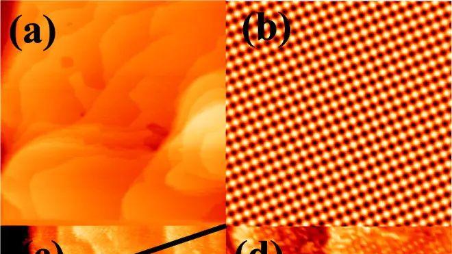 什么是界面双电层？电催化表征体系的系统梳理与关键参数解析
